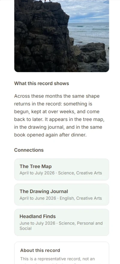 Part of an example Learning Record: a short passage headed What this record shows, and Connections such as The Tree Map, The Drawing Journal and Headland Finds, each with its months and learning areas.