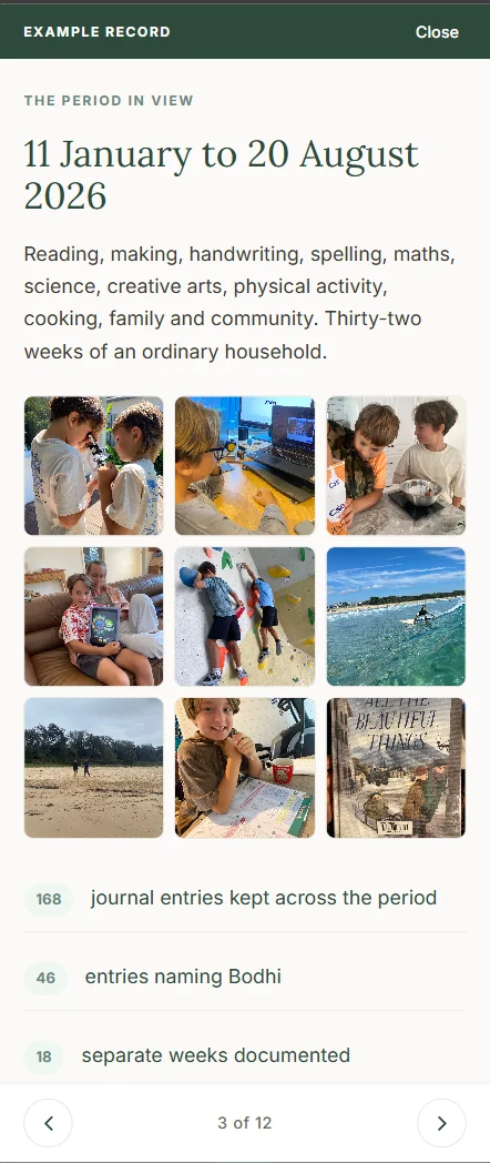 Example Learning Record, page 3 of 12: The period in view, 11 January to 20 August 2026, with a grid of photos and counts of 168 journal entries, 46 entries naming the child, and 18 separate weeks documented.